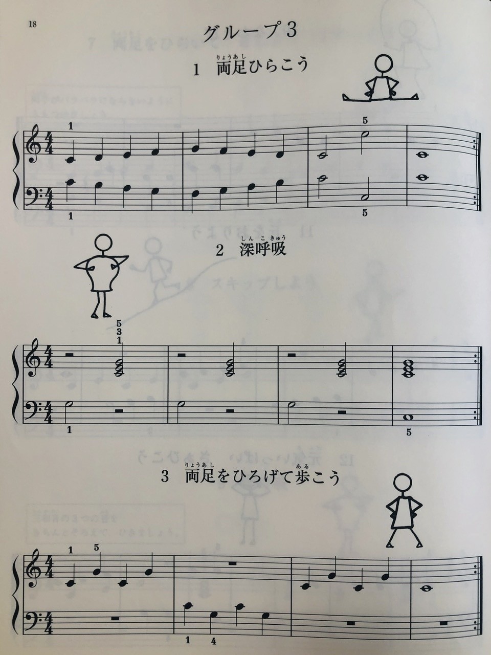 バーナム他ピアノスコア楽譜　英語学習に！ 楽譜が読める💁‍♀️バーナムでピアノ練習を効率化📚｜ピアノの先生の