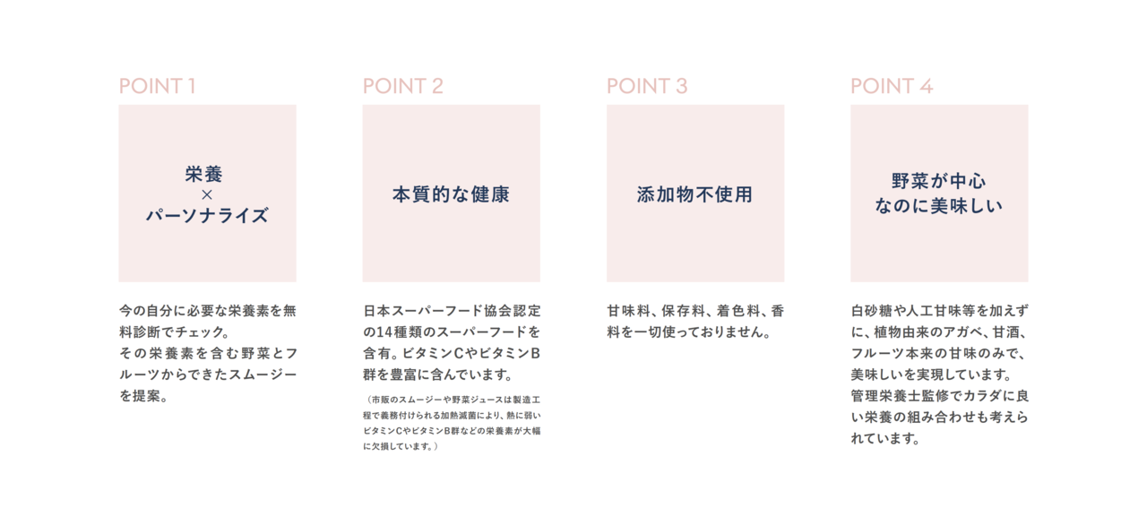 Article content
