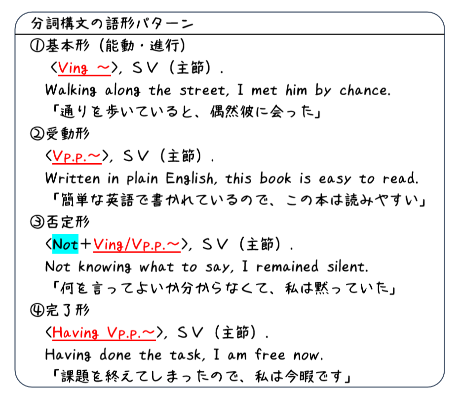 英文法解説 テーマ6 分詞 第4回 分詞構文の基本① ~分詞構文の形~|タナカケンスケ(プロ予備校講師・英語)|note