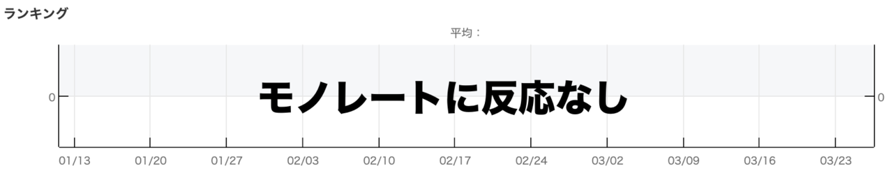 スクリーンショット 2020-03-25 18.20.49