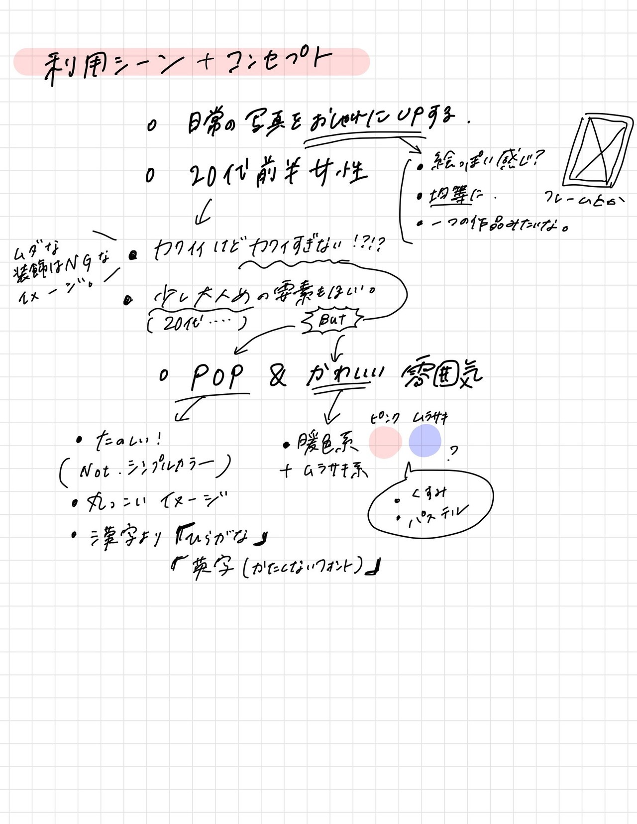 Daily Cocoda 001 プロフィール画面作成の課程 む Note