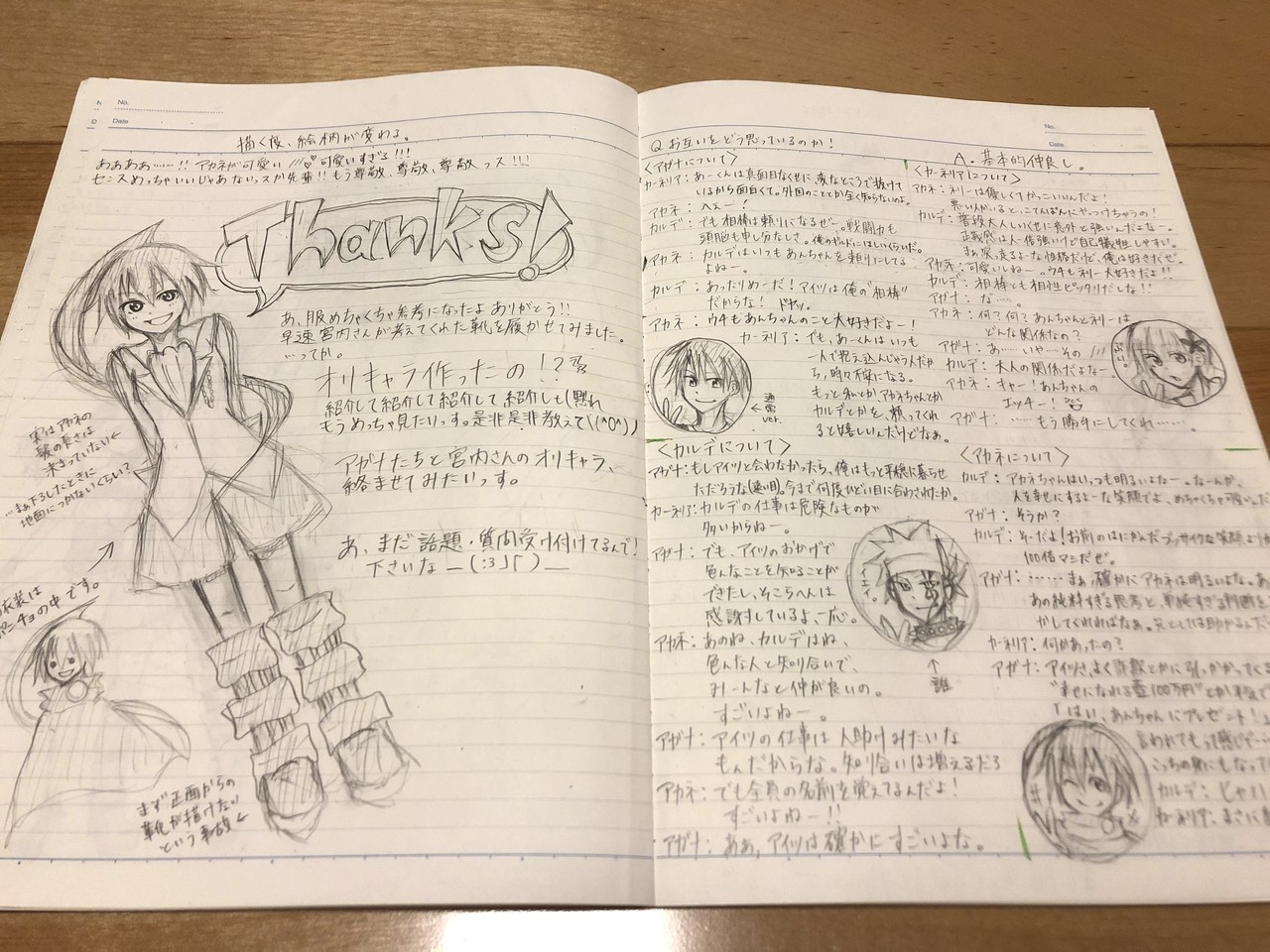 小説家になりたい 榎本かほり Note