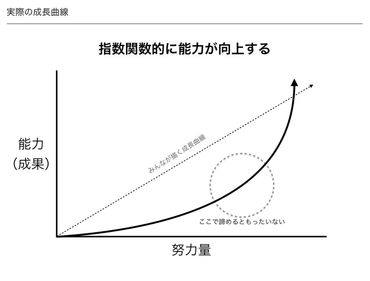 スクリーンショット 2020-03-26 14.44.59