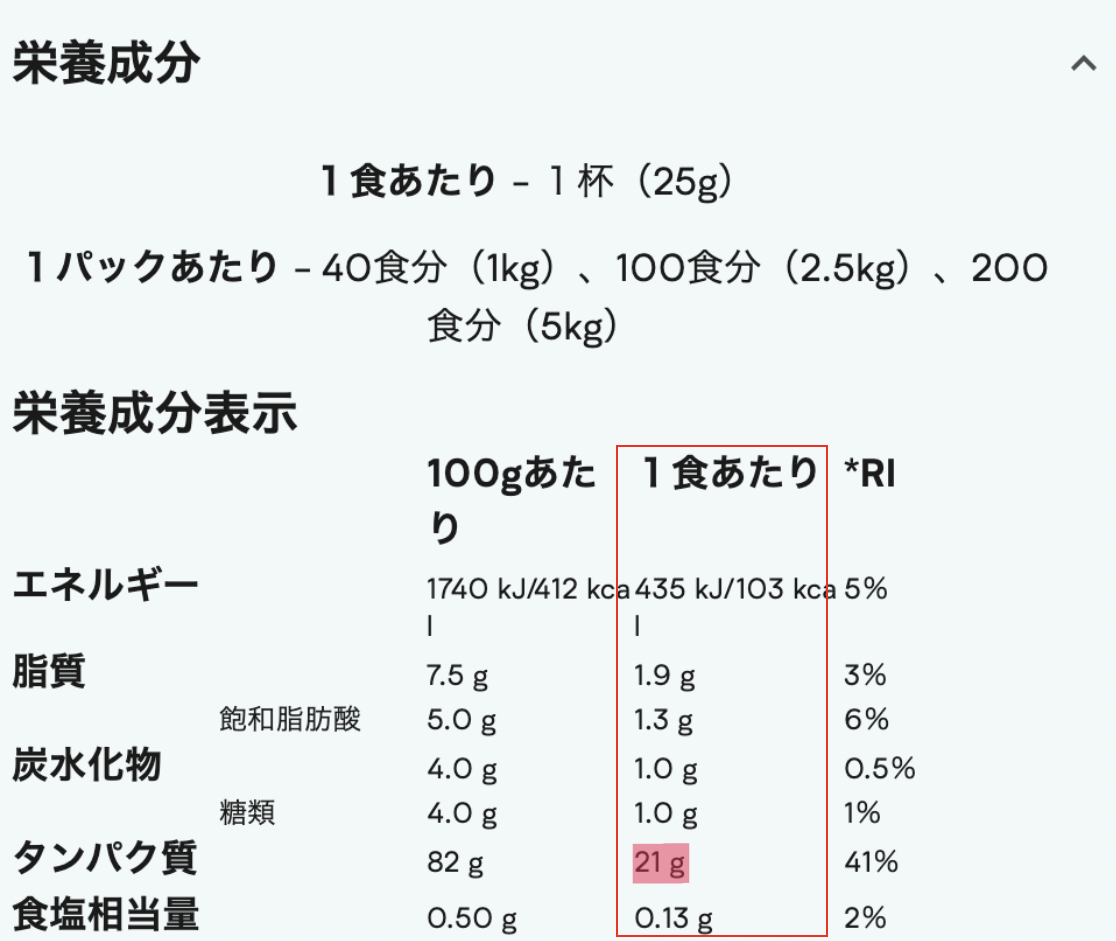 プロテイン 分量 マイ