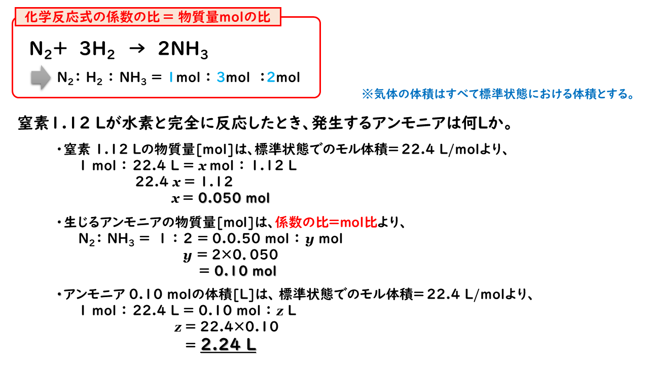 5 2 化学反応の量的関係 1 おのれー Note