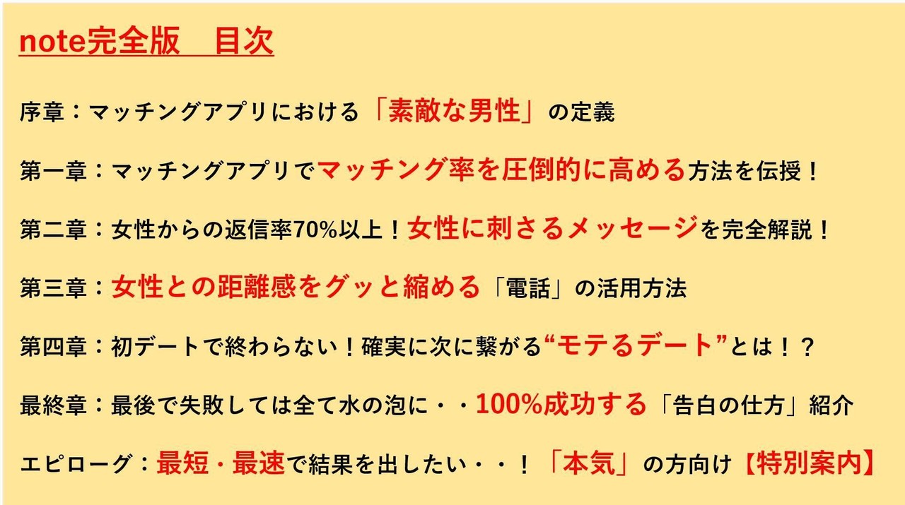 完全版 マッチングアプリを駆使して可愛い彼女を作る為の手法を特別に公開 恋愛参謀 Note