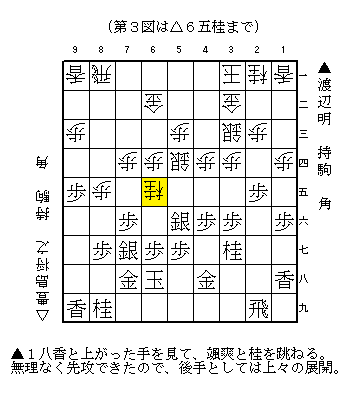 最新戦法の図面