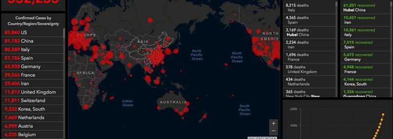 ロックダウンのNZで
