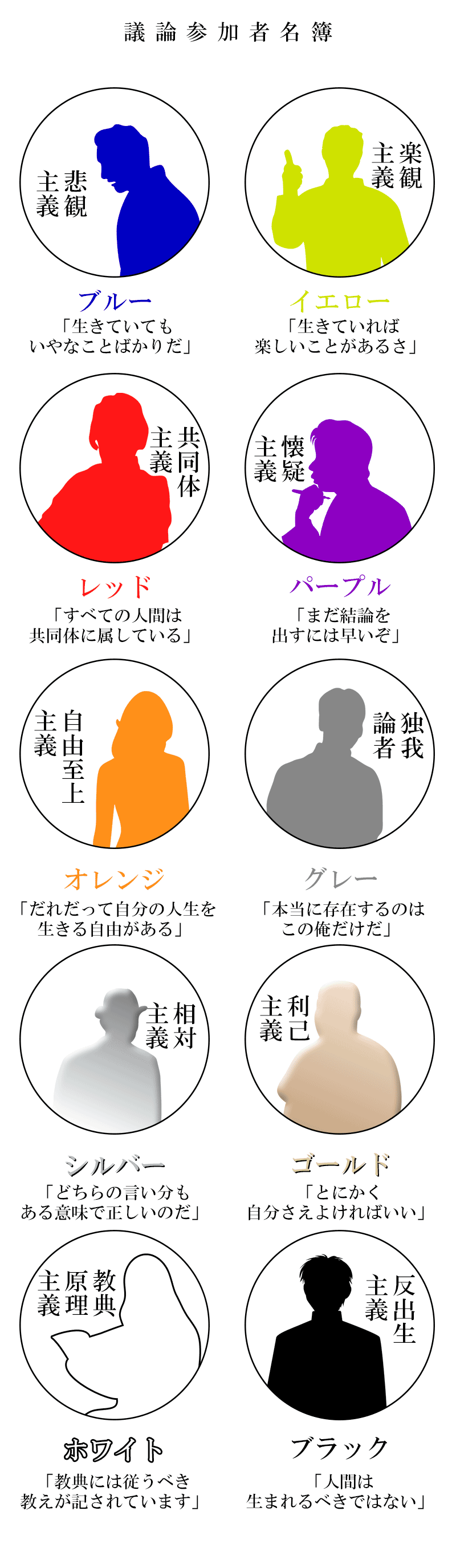 06 人類去勢案 ただしい人類滅亡計画 反出生主義を考える 品田遊 ダ ヴィンチ 恐山 Note