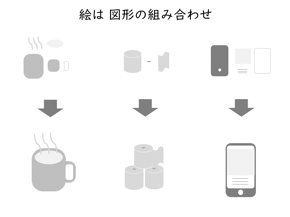 16 Powerpointで絵を描こう 図解のつくりかた Cozue Note