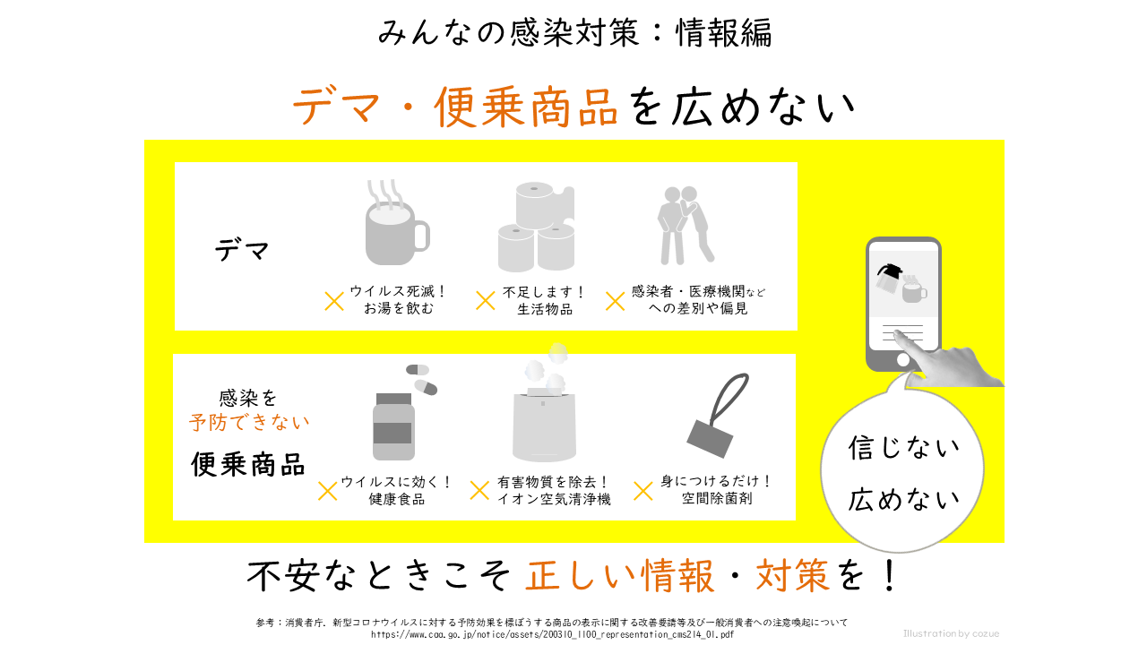 17 Powerpointでつくれる医療イラスト 素材探しに困ったら 図解のつくりかた Cozue Note