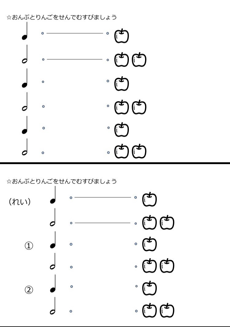 無料 おんぷの長さ 計算 強弱記号 拍子記号 小節などの音楽ドリルプリント集 一覧表も Yuko Ino ピアノ講師 ピアノレッスン Note