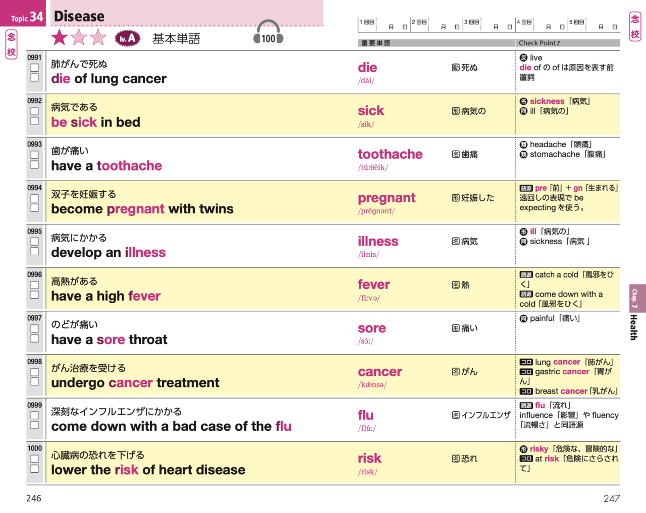 永久保存版 コロナウイルス英語表現 嶋津幸樹 Note