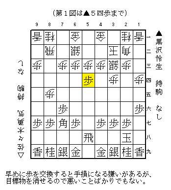 最新戦法の図面