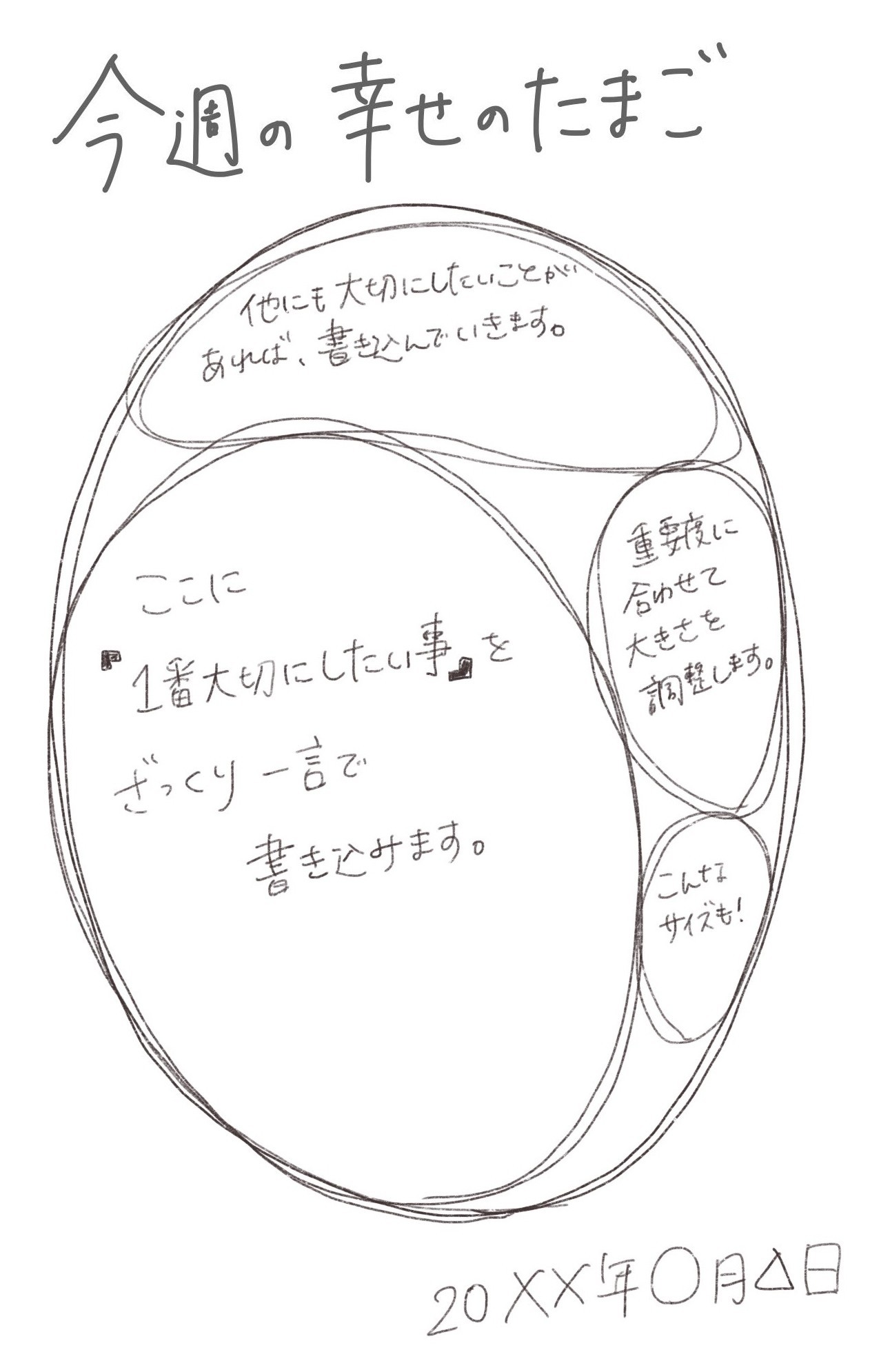 毎日を幸せに過ごすためのシンプルでパワフルな方法 今週の 幸せのたまご の描き方 わくわく博士とたまごちゃんの 幸せのたまご Note Note