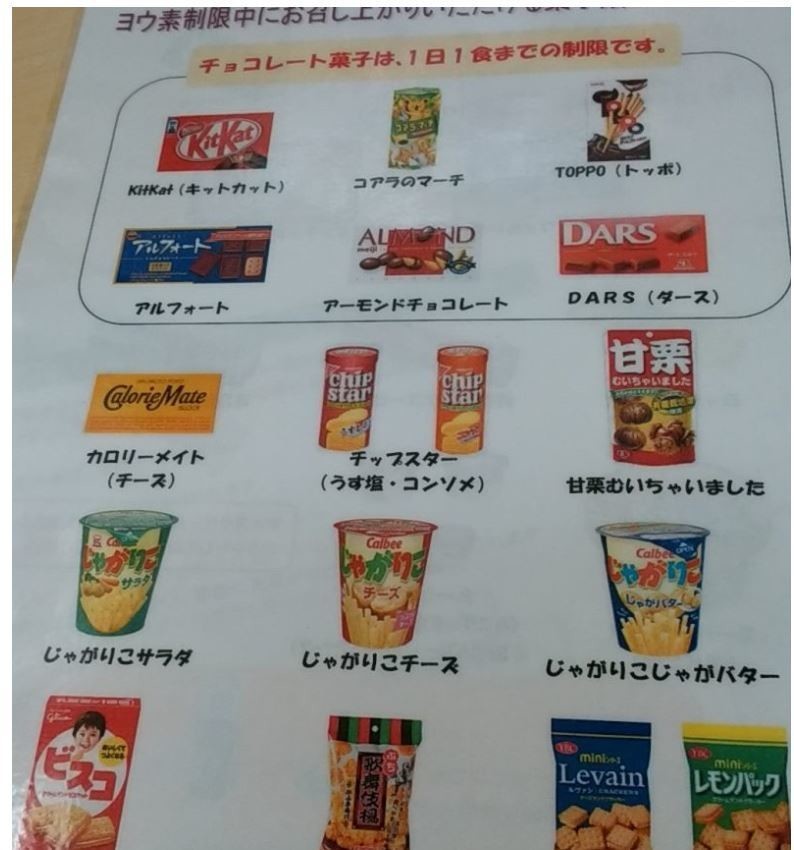 アイソトープ治療前のヨード制限について｜ろく