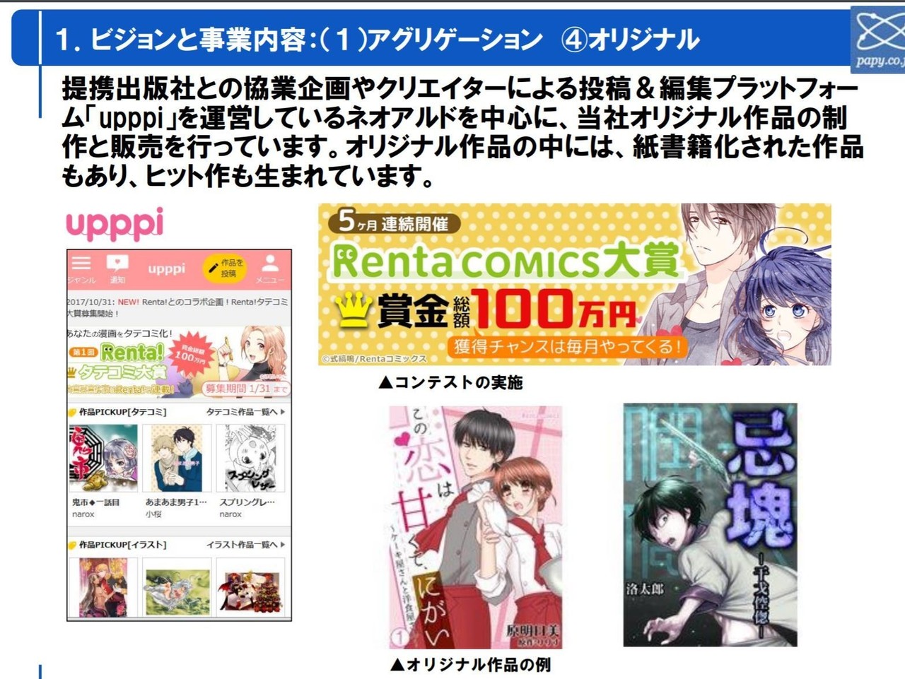 パピレスの事業分析 なぜ電子コミック事業は高収益なのか Jumpei Yamashita Note