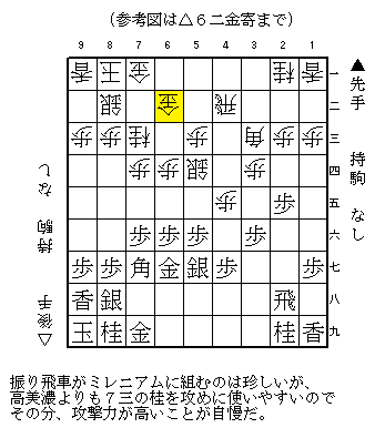最新戦法の図面