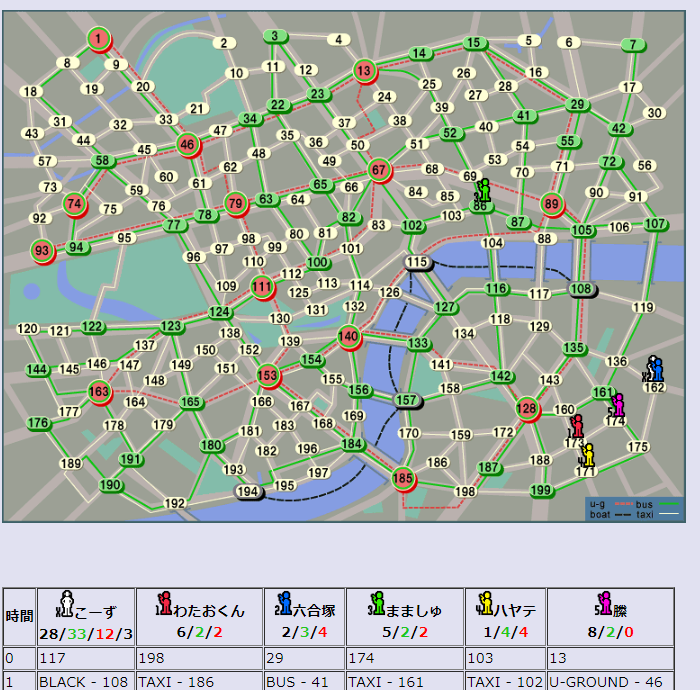 最高 スコットランド ヤード ブラウザ ベストコレクション漫画 アニメ