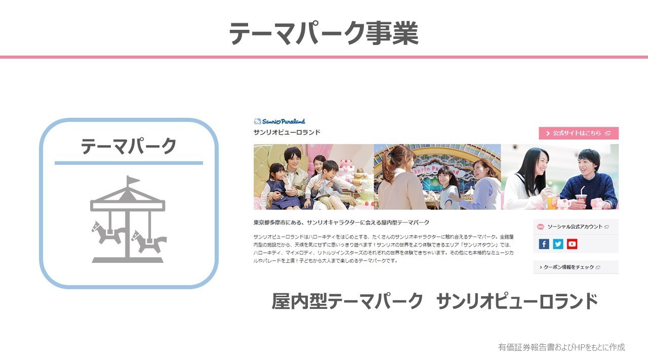 企業分析 サンリオの事業戦略を読み解く ユーカリ 企業分析 Note