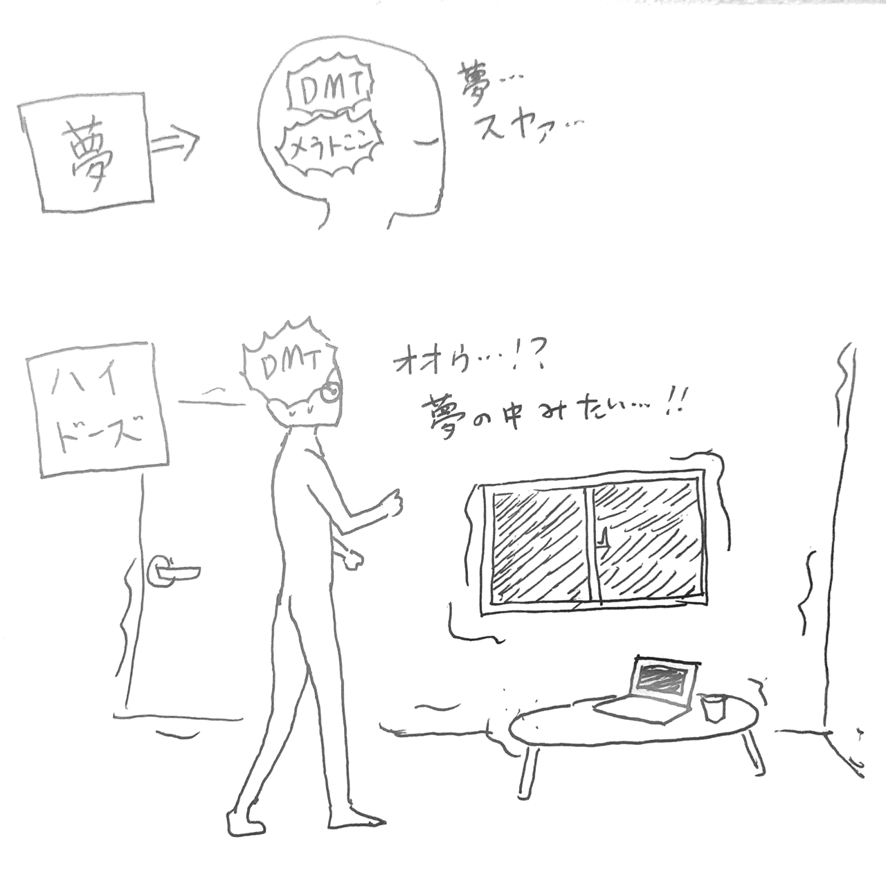 は と バッド トリップ