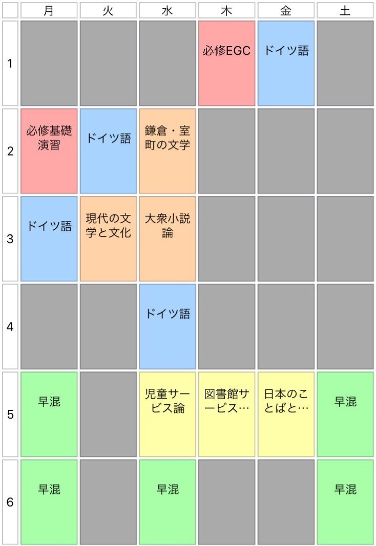 団員の1年春学期の時間割大公開 文系 早稲田大学混声合唱団 Note