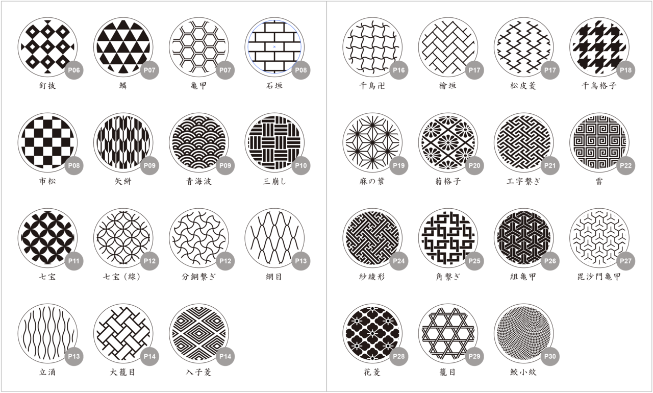 Illustratorで和柄30種類が作れるチュートリアル集『和柄本』｜イラレ職人 コロ｜note