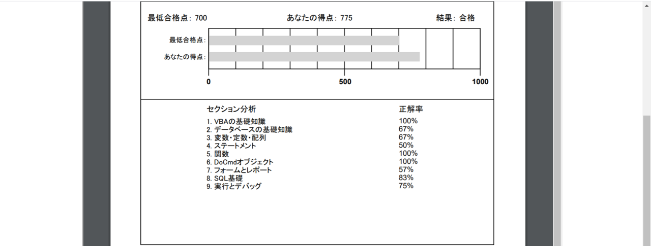 Access超初心者がaccessvbaの試験受けてみた Osca Note