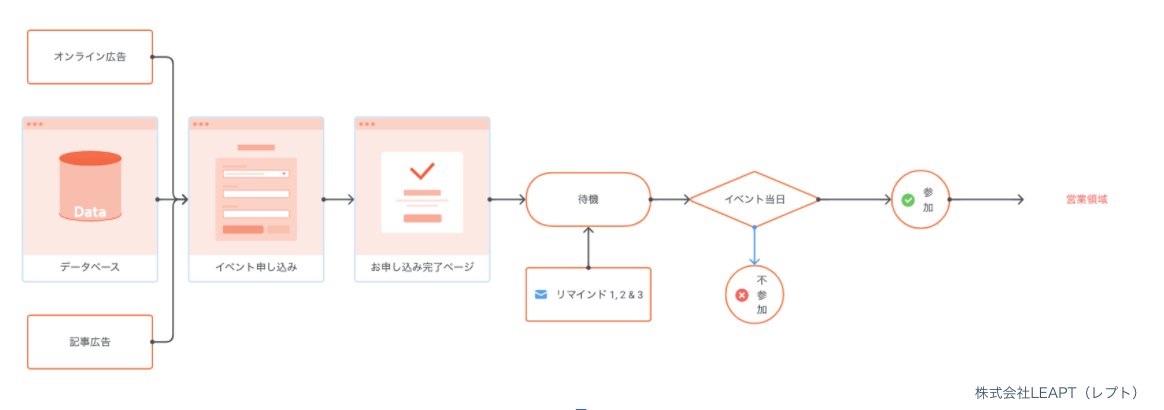 画像13