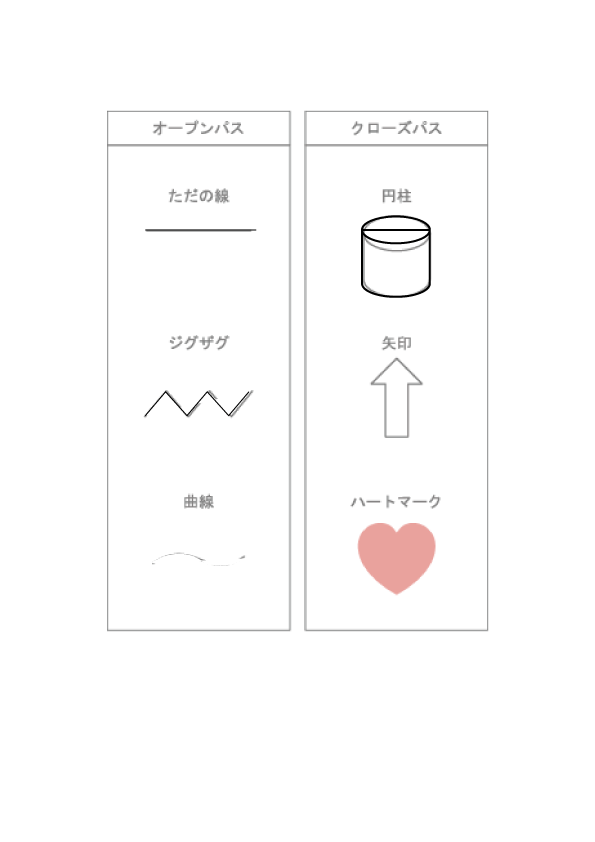 0以上 Photoshop 曲線 矢印 Pcスマートフォンとpc用のhd壁紙