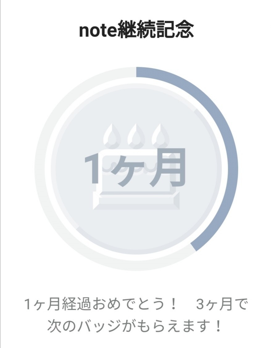 文字媒体で繋がれる Noteの心地よさに感謝 望月 まつり 生きるの楽に研究 Note