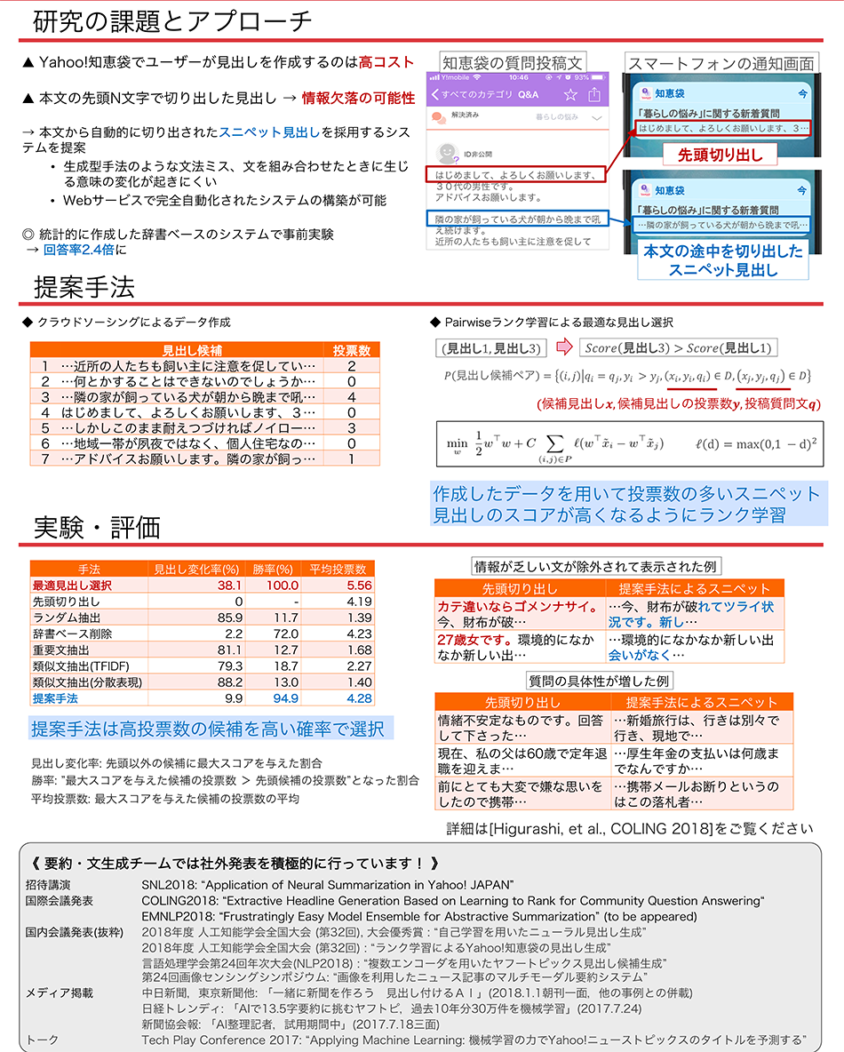 ポスターセッションとは ポスター作りや発表のコツ Yahoo Japan ヤフー Note