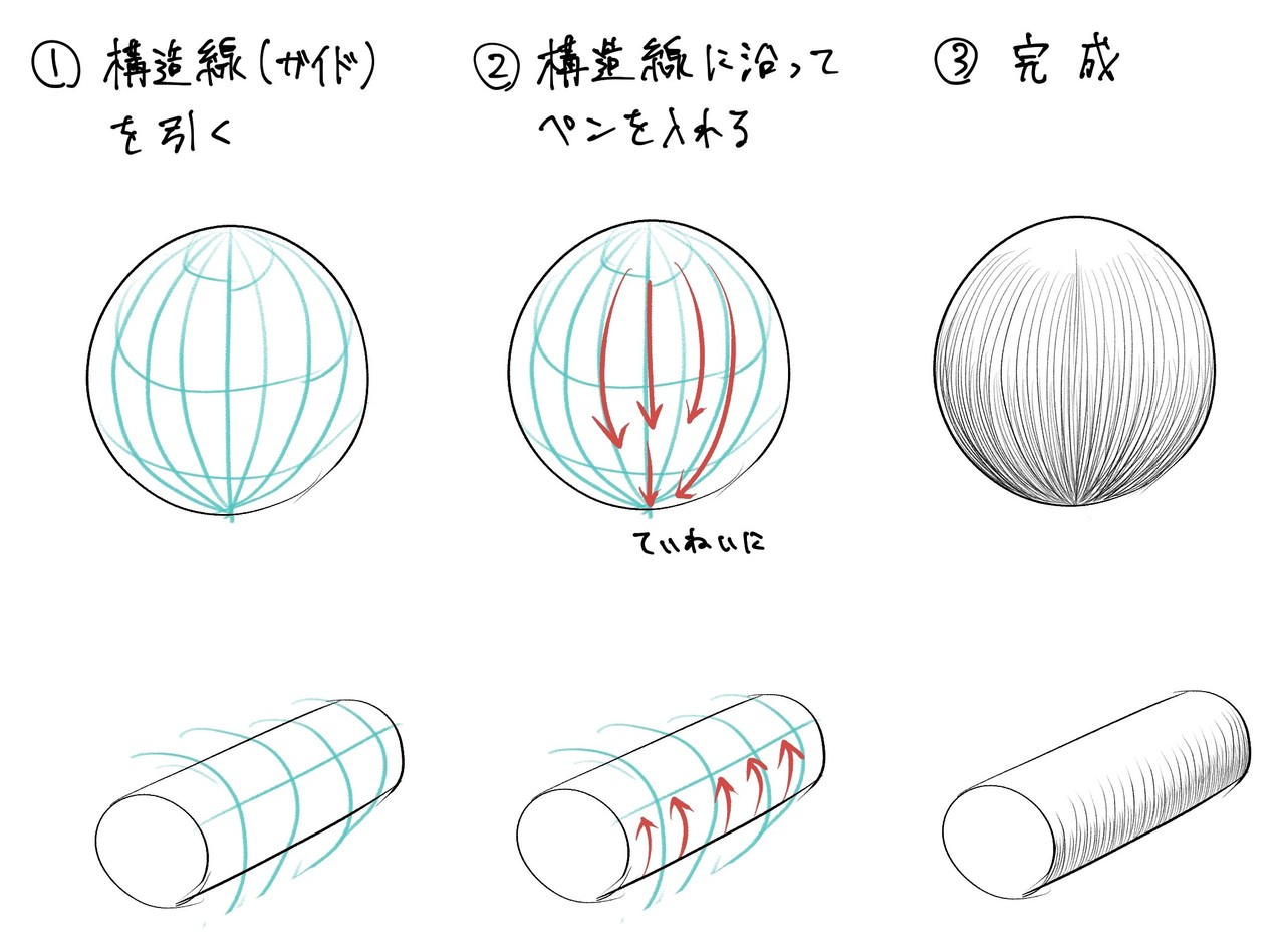 質感を表現するペン画テクニック 輪郭線 Jo Note