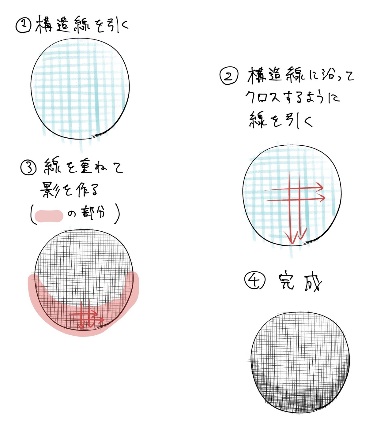 質感を表現するペン画テクニック クロスハッチング Jo Note