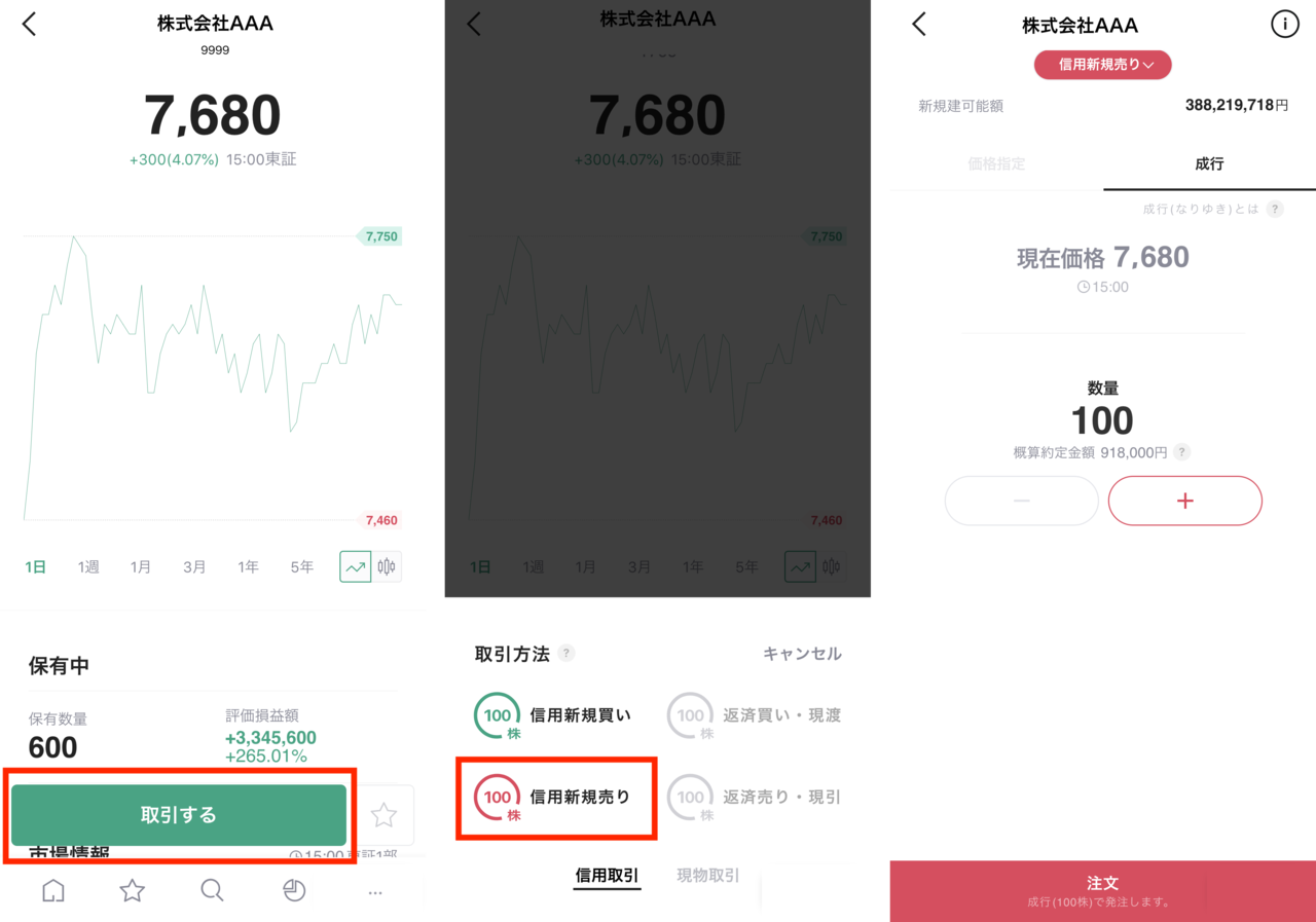 信用取引の注文方法 Line証券公式 Note