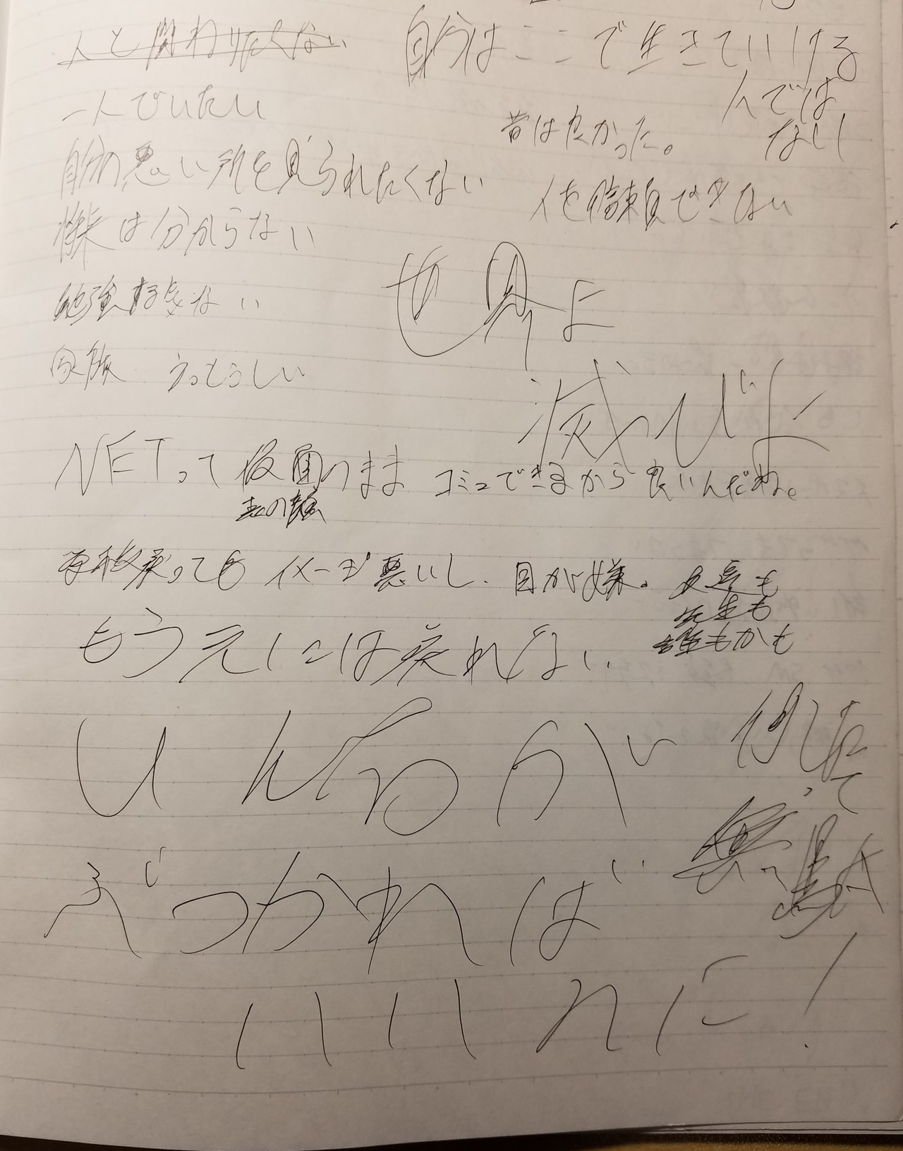 不登校生 半年間の 引きこもり 日記 １ まるやま Note