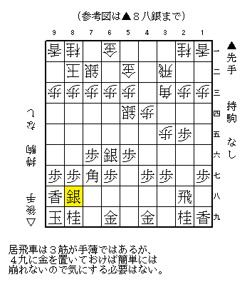 最新戦法の図面