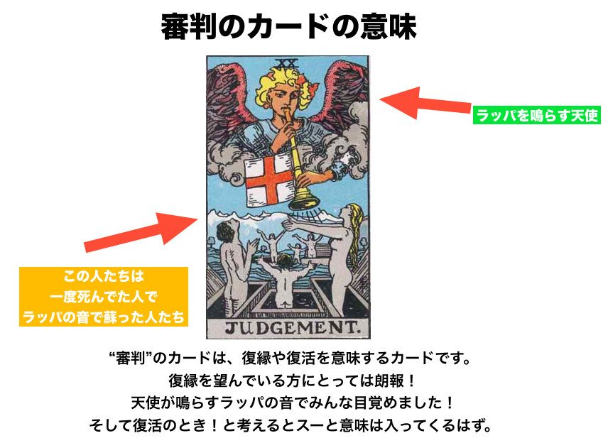 タロット講座 審判のカードについて 林知佳 旅する複業占い師 Note