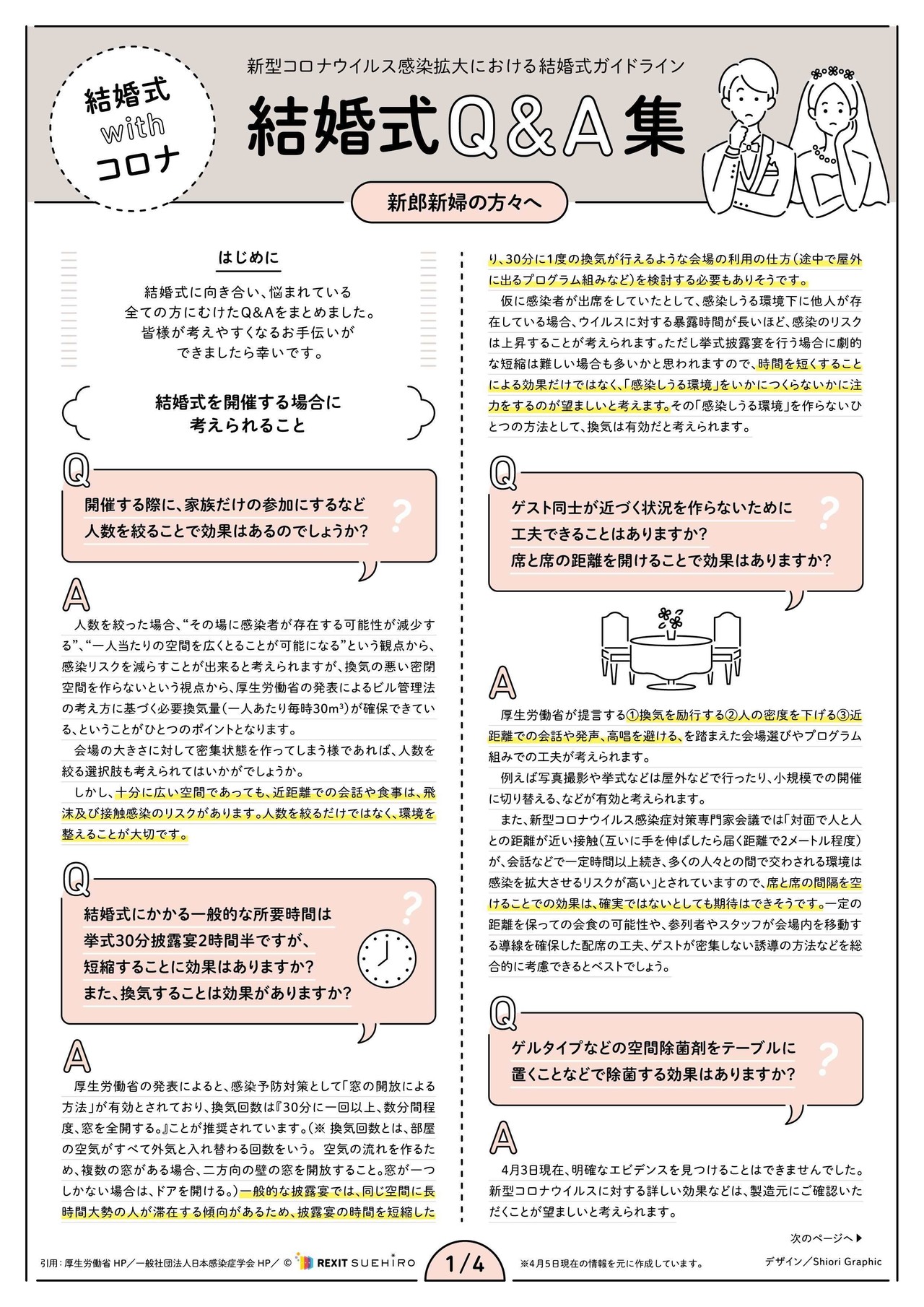 新型コロナの渦の中 結婚式とウエディングスタートアップの最近と未来 安藤 正樹 Note