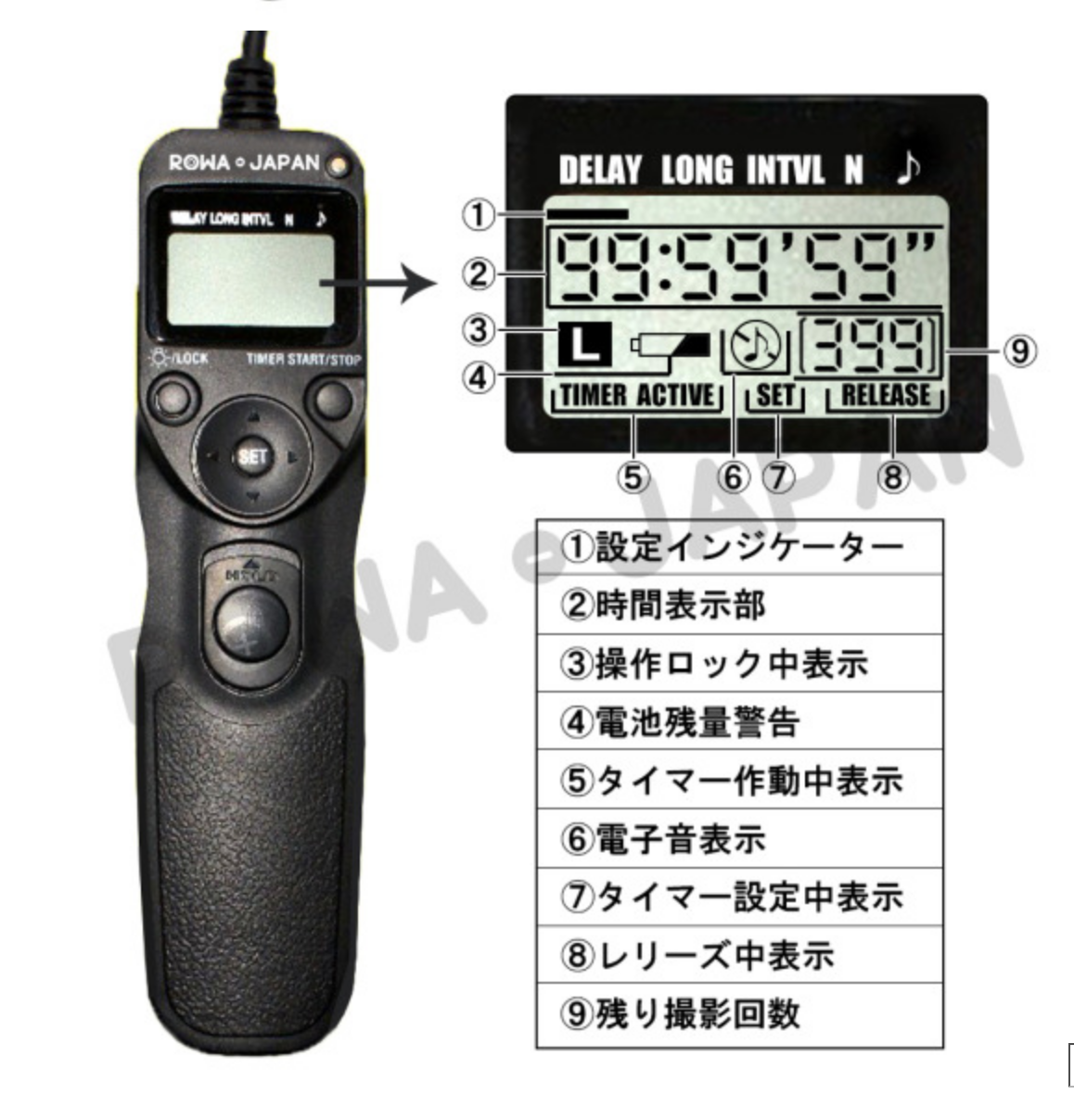 0403SONY インターバル用レリーズ｜td-takashima