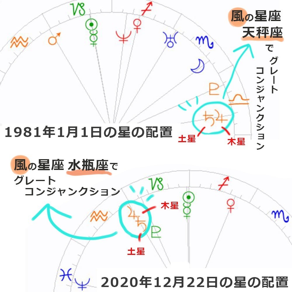と は コン ジャンクション グレート