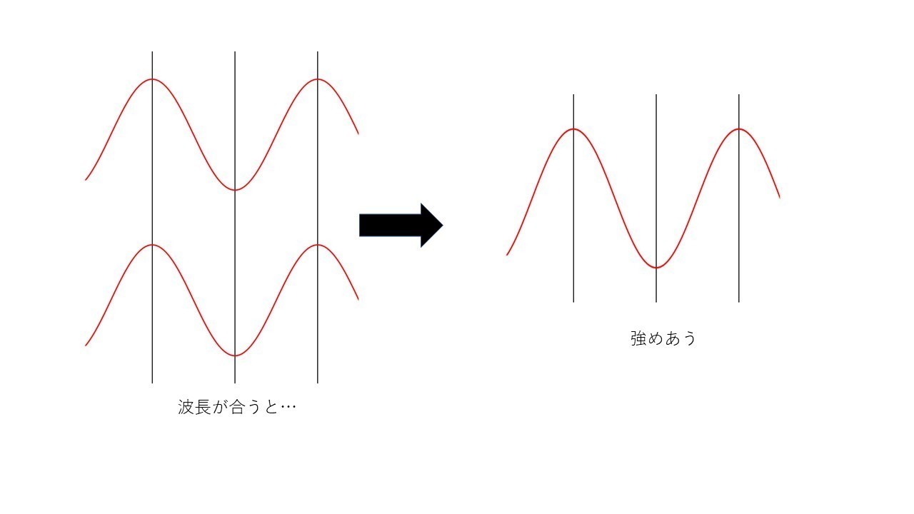 魂の振動数はひとりひとり違う エナジーメディエーター 武之 松果体の伝道師 Note