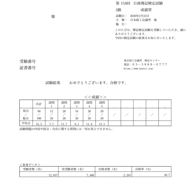 文系知識ゼロから2か月で簿記2級に合格した話 Toki Note