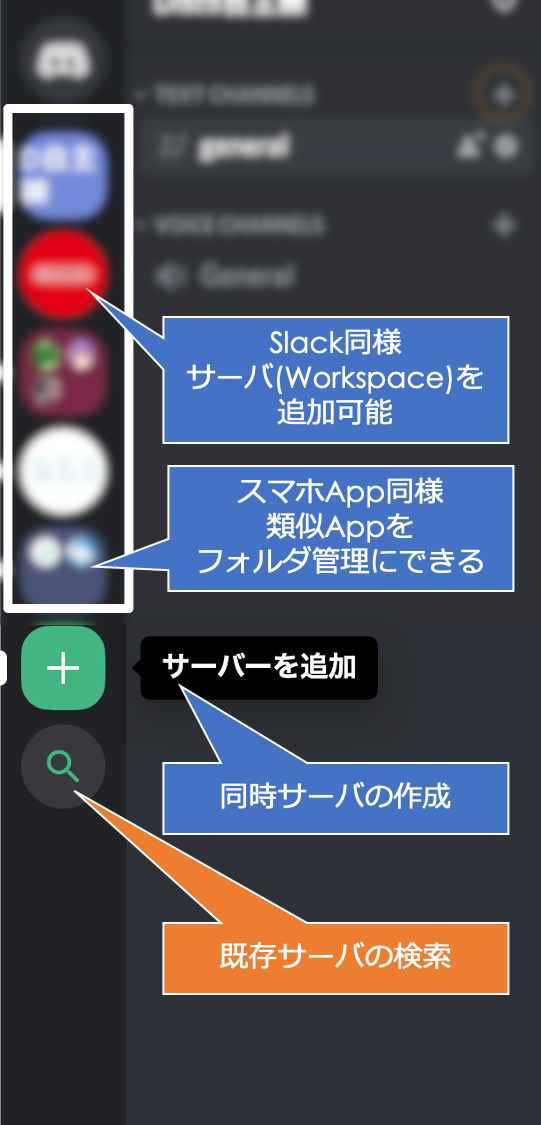 ゲーマー向けボイスチャットツールdiscordは在宅ワークに向いているか Nocchi 狐崎のち N Field代表 Note