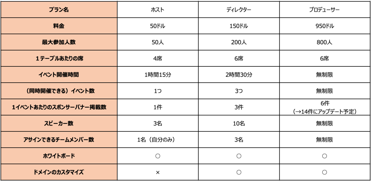 スクリーンショット 2020-04-12 20.18.40