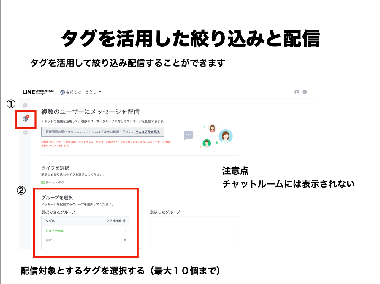 Lineチャットと便利機能 まるた さとし Note