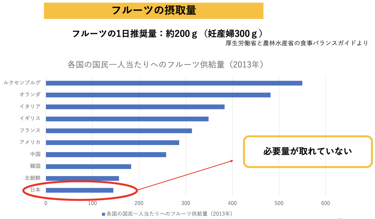 スクリーンショット 2020-04-13 15.15.39