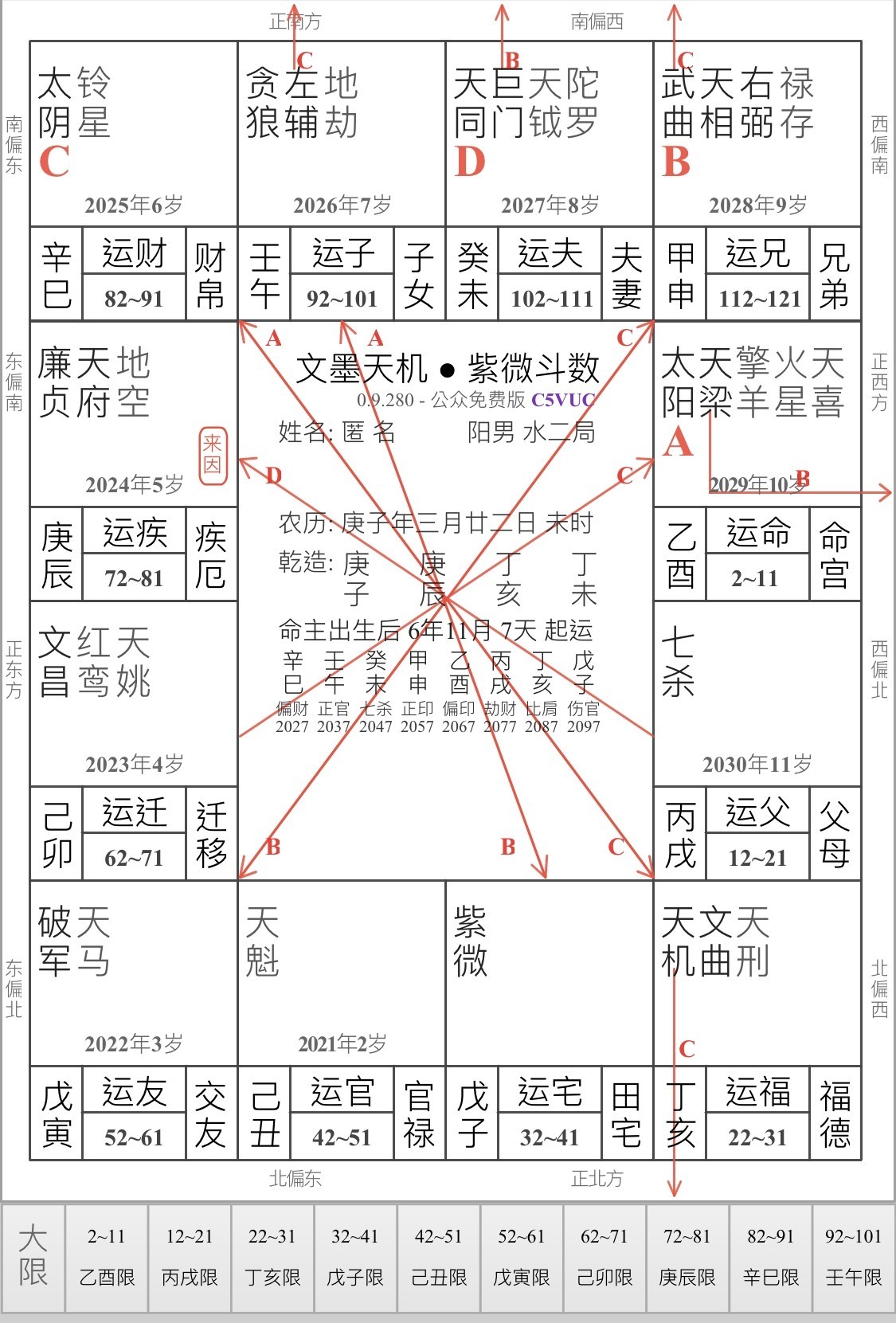 紫微斗数の鑑定について｜アオイ@紫微斗数鑑定士