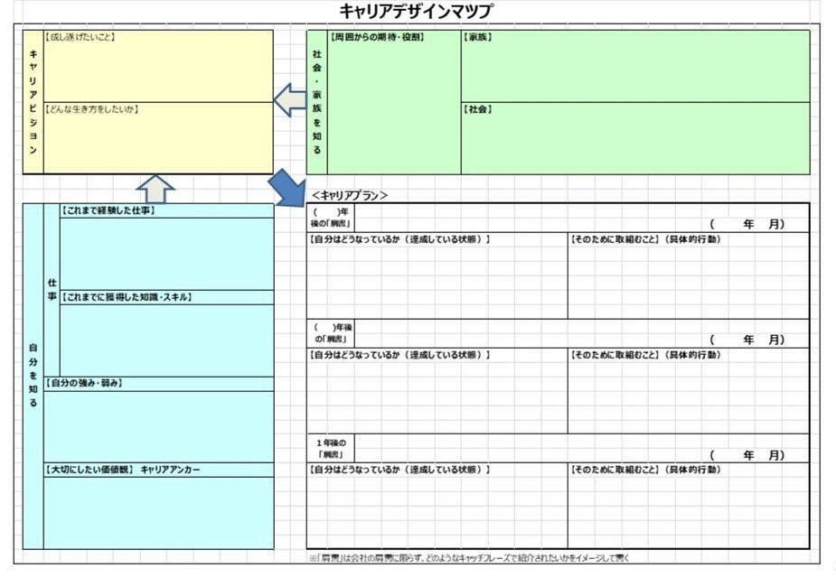 働けるうちは働く ための仕事と人生の設計方法 94 木村勝 中高年ライフデザイン アドバイザー Note