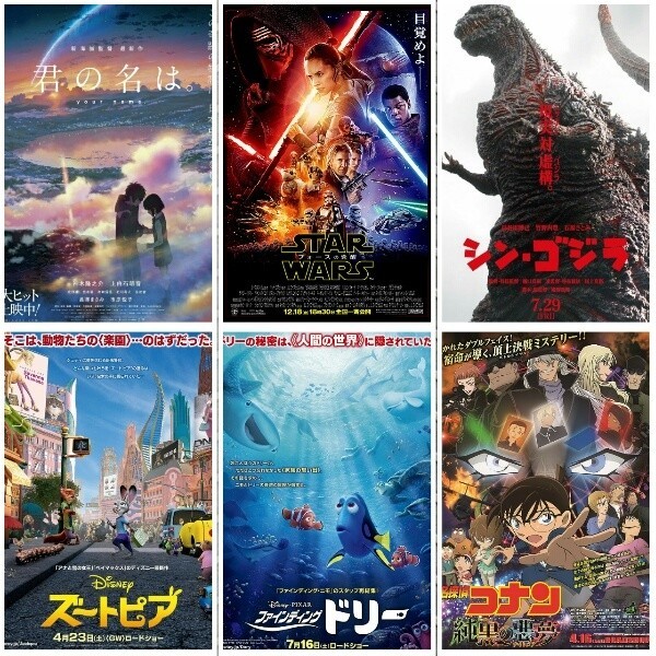 熊本地震から4年 16年映画興行収入ランキングのトップ10のうちどの作品を見ましたか よっしぃ Note